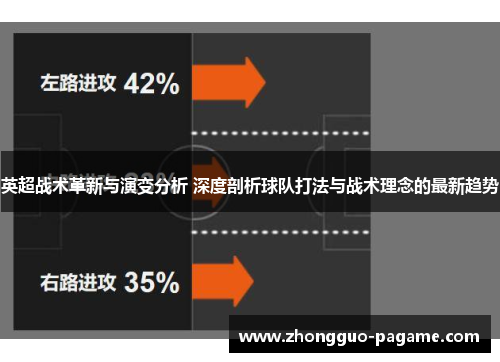 英超战术革新与演变分析 深度剖析球队打法与战术理念的最新趋势