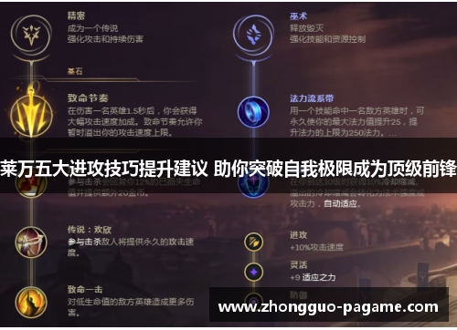莱万五大进攻技巧提升建议 助你突破自我极限成为顶级前锋