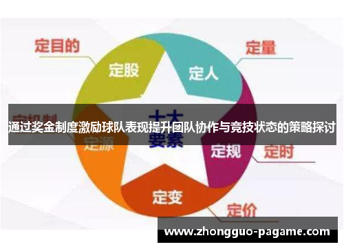 通过奖金制度激励球队表现提升团队协作与竞技状态的策略探讨