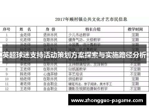英超球迷支持活动策划方案探索与实施路径分析