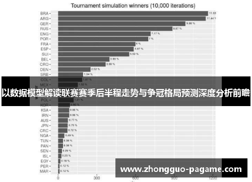以数据模型解读联赛赛季后半程走势与争冠格局预测深度分析前瞻