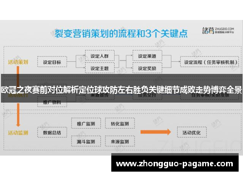 欧冠之夜赛前对位解析定位球攻防左右胜负关键细节成败走势博弈全景