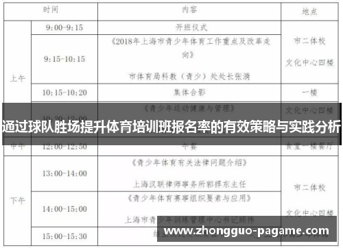 通过球队胜场提升体育培训班报名率的有效策略与实践分析